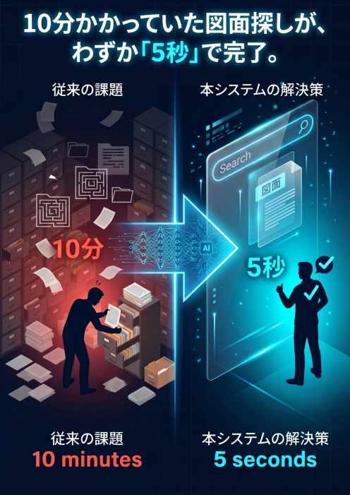 この企業の関連カタログの表紙