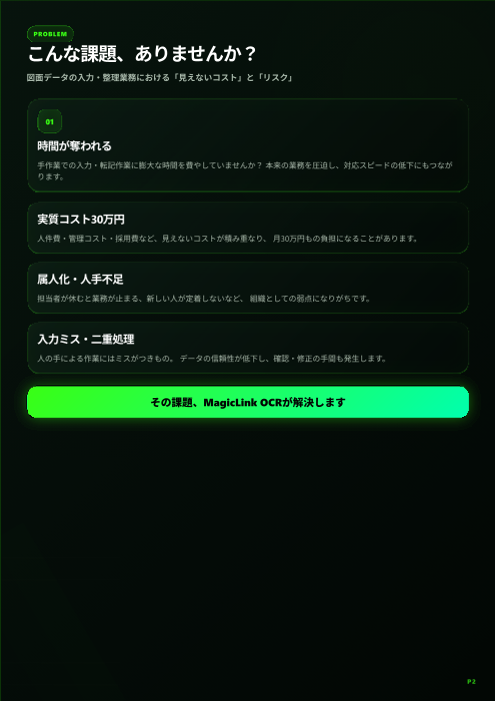【省力化アプリ第１弾】図面検索×AI-OCR連携｜“入力→蓄積→検索”までつながる次世代図面活用基盤※無料トライアル実施中