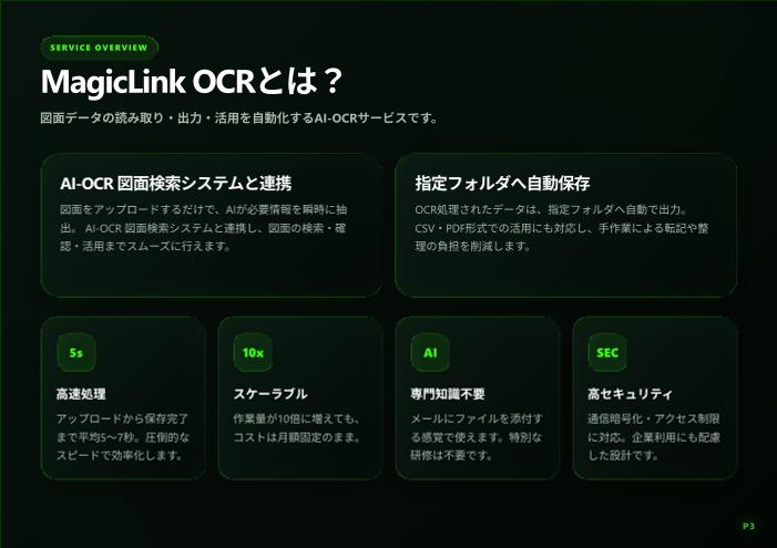 カタログの表紙
