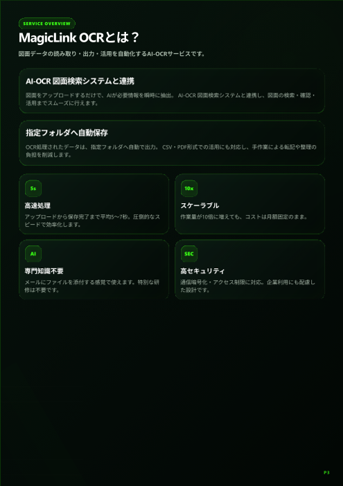 カタログの表紙