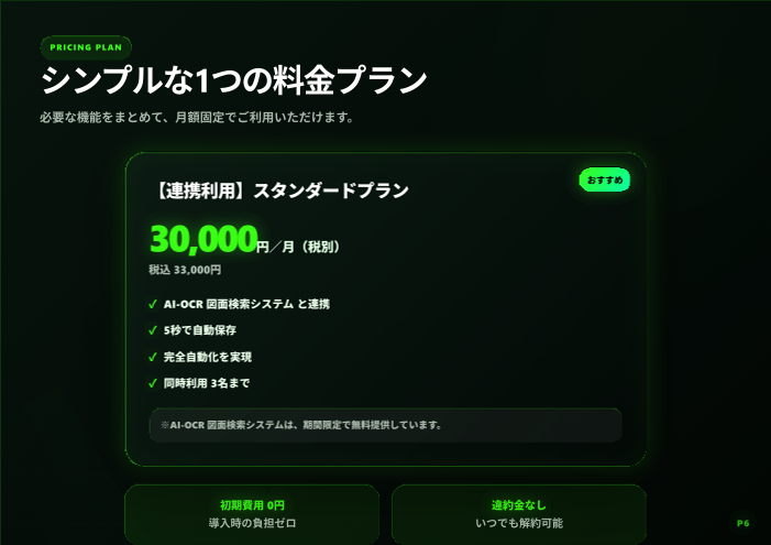 カタログの表紙
