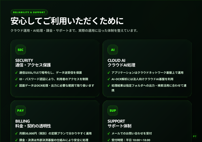 カタログの表紙