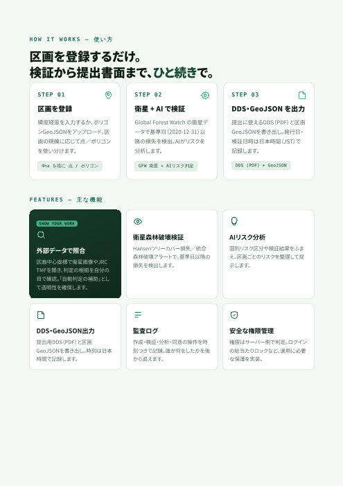 区画登録だけでEUDR検証｜Terraproofの使い方と主な機能｜無料で3件お試し可能。