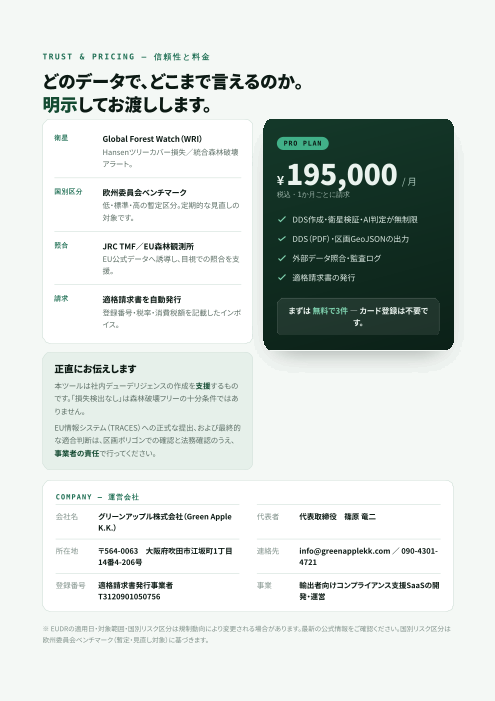 区画登録だけでEUDR検証｜Terraproofの使い方と主な機能｜無料で3件お試し可能。