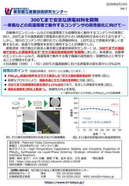 カタログの表紙