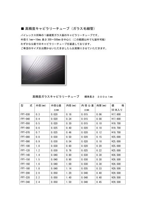 カタログの表紙