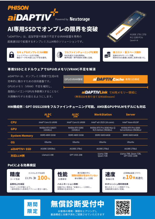 カタログの表紙