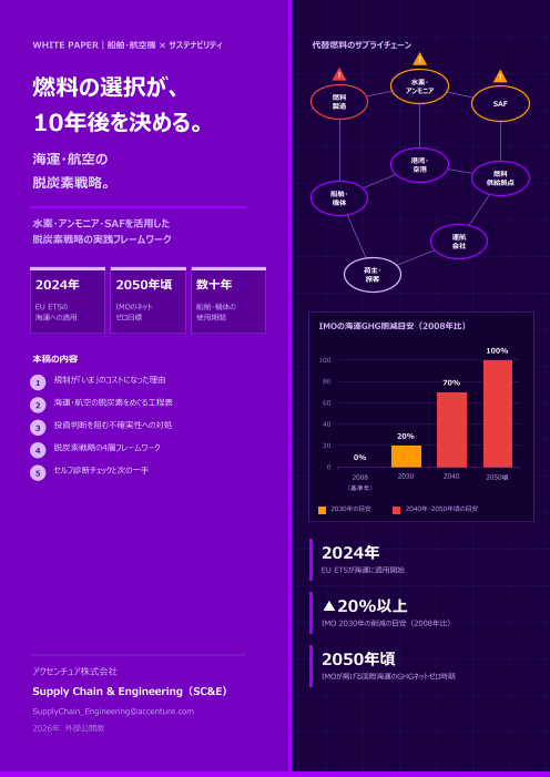 燃料の選択が、10年後を決める。海運・航空の脱炭素戦略｜水素・アンモニア・SAFを活用した脱炭素戦略の実践フレームワーク