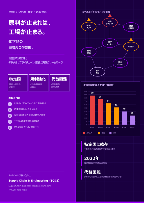 化学メーカー向け｜化学品の調達リスク管理とデジタルサプライチェーン構築の実践フレームワーク