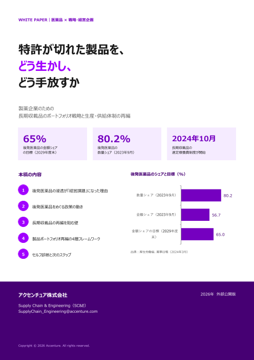 製薬企業向け｜長期収載品のポートフォリオ再編と生産・供給体制の見直し実践フレームワーク