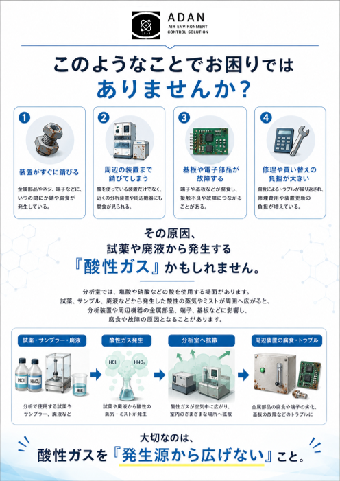 この企業の関連カタログの表紙