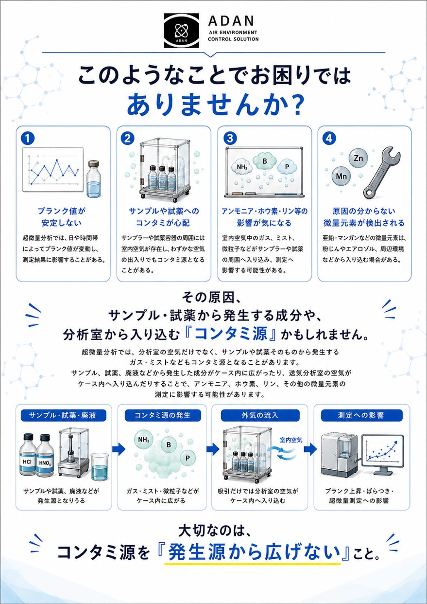 この企業の関連カタログの表紙