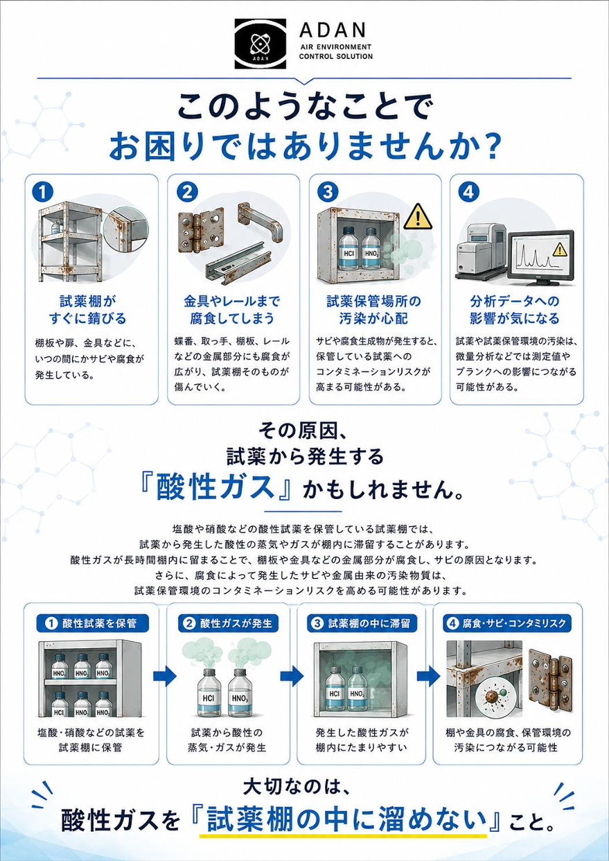 この企業の関連カタログの表紙