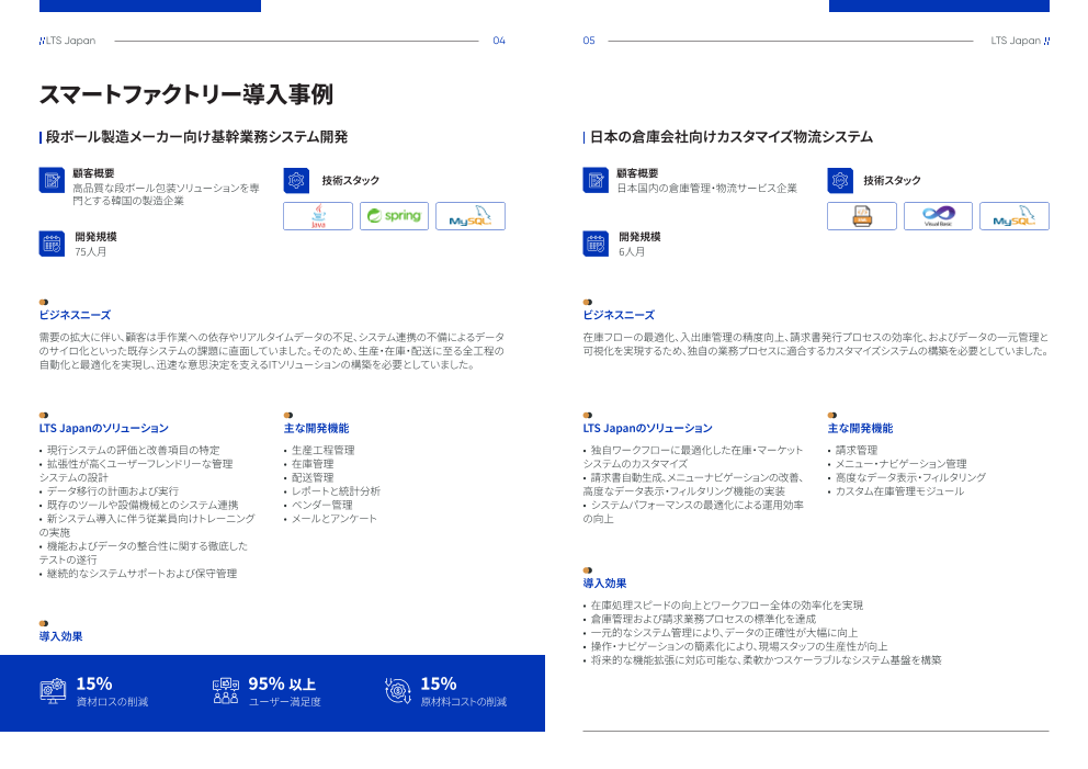 カタログの表紙