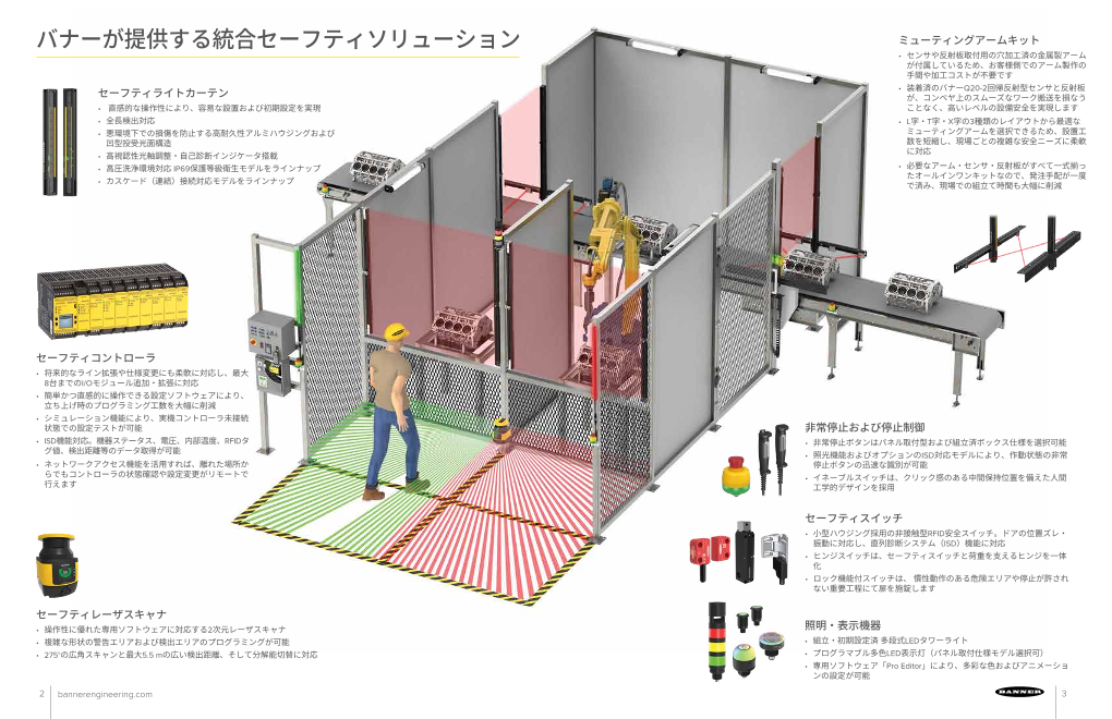 カタログの表紙