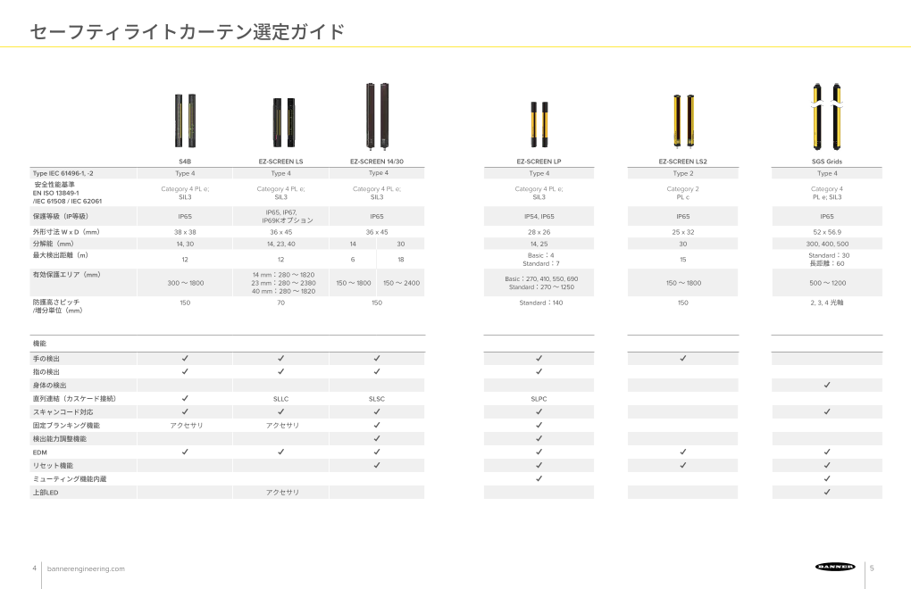 カタログの表紙