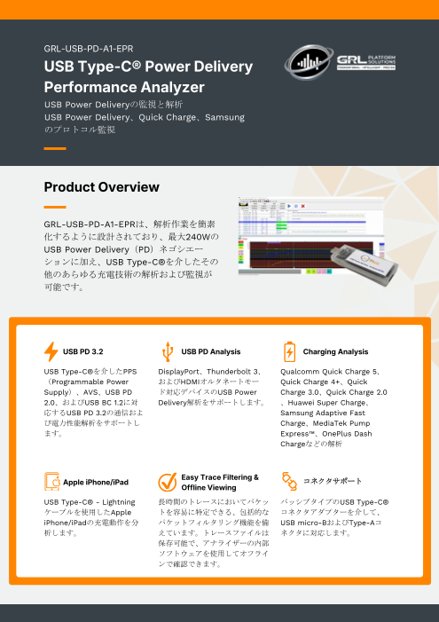 USB Type-C® Power Delivery パフォーマンスアナライザー【GRL-USB-PD-A1-EPR】