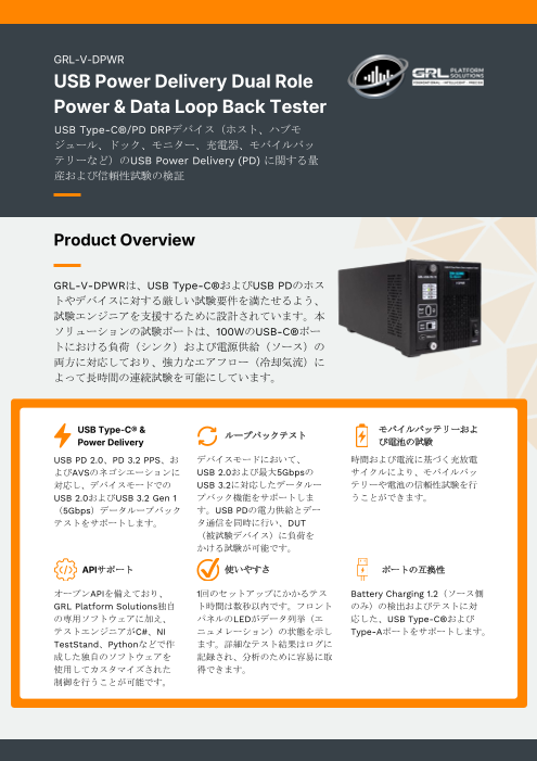 USB Power Delivery対応 デュアルロール ループバックテスター【GRL-V-DPWR】