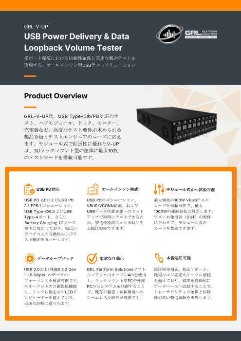 USB Power Delivery対応 デュアルロール ループバックテスター（10ポート）【GRL-V-UP-10SC】
