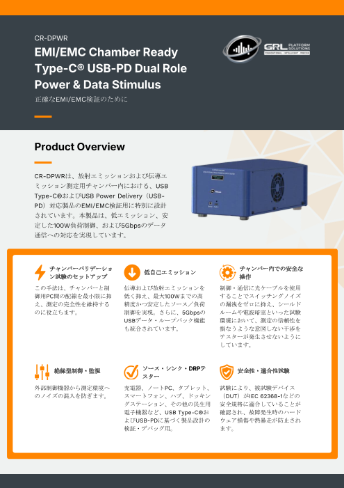 USB Power Delivery対応 デュアルロール ループバックテスター（EMIテスト対応）【CR-DPWR】