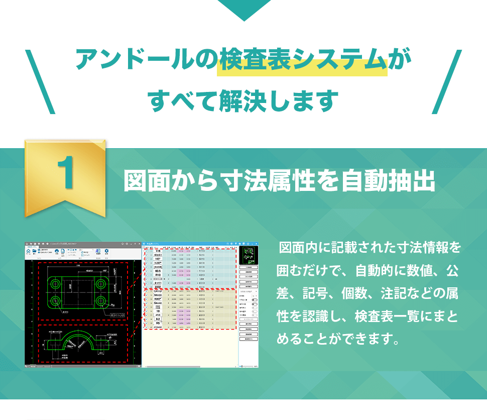アンドールの検査表システムがすべて解決します　1図面から寸法属性を自動抽出　図面内に記載された寸法情報を囲むだけで、自動的に数値、公差、記号、個数、注記などの属性を認識し、検査表一覧にまとめることができます。