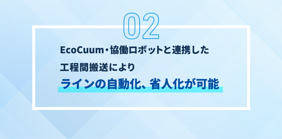02：EcoCuum・協働ロボットと連携した工程間搬送によりラインの自動化、省人化が可能
