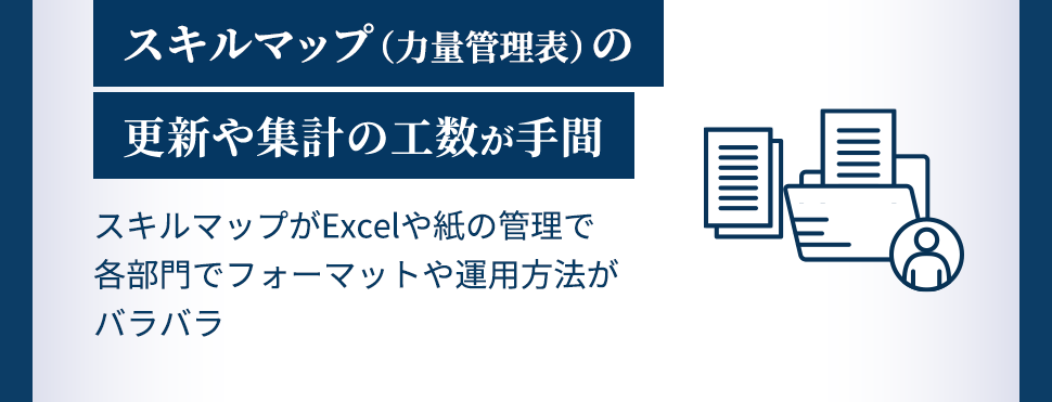 スキルマップ（力量管理表）の更新や集計の工数が手間 スキルマップがExcelや紙の管理で各部門でフォーマットや運用方法がバラバラ