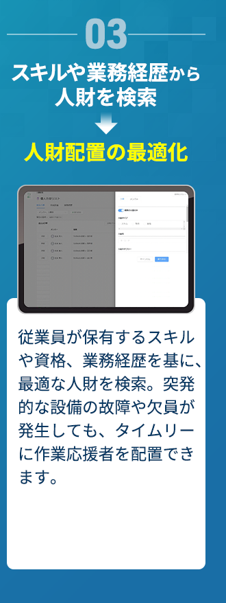 03 スキルや業務経歴から人財を検索→人財配置の最適化 従業員が保有するスキルや資格、業務経歴を基に、最適な人財を検索。突発的な設備の故障や欠員が発生しても、タイムリーに作業応援者を配置できます。