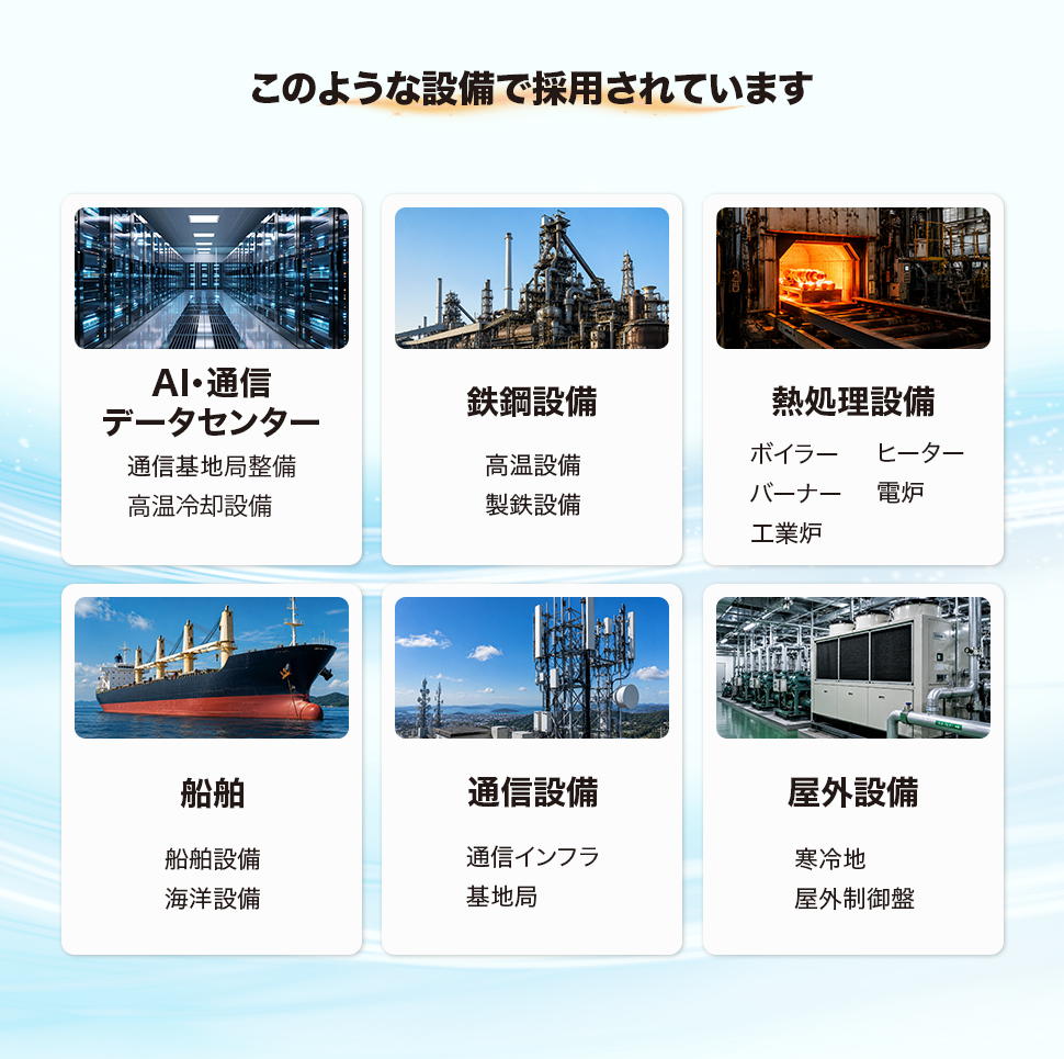このような設備で採用されています。「熱処理設備」「鉄鋼設備」「船舶」「通信設備」「AIデータセンター」「屋外設備」