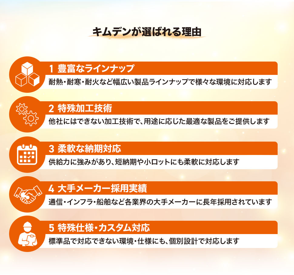 キムデンが選ばれる理由①豊富なラインナップ。耐熱・耐寒・耐火など幅広い製品ラインナップで様々な環境に対応します②特殊加工技術。他社にはできない加工技術で、用途に応じた最適な製品をご提供します③柔軟な納期対応。供給力に強みがあり、短納期や小ロットにも柔軟に対応します。④大手メーカー採用実績。通信・インフラ・船舶など各業界の大手メーカーに長年採用されています⑤特殊仕様・カスタム対応。標準品で対応できない環境・仕様にも、個別設計で対応します。